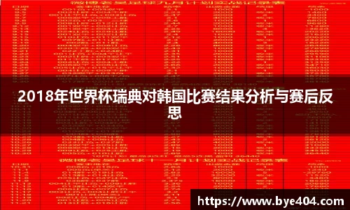 2018年世界杯瑞典对韩国比赛结果分析与赛后反思