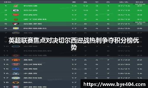 英超联赛焦点对决切尔西迎战热刺争夺积分榜优势